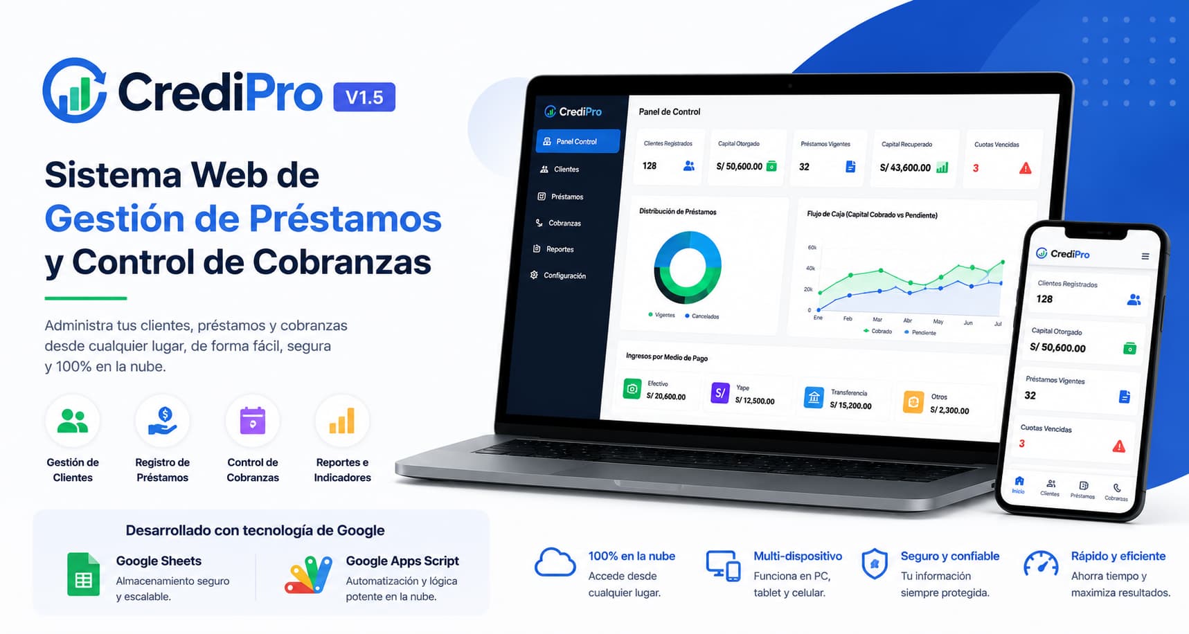 CrediPro V1.5